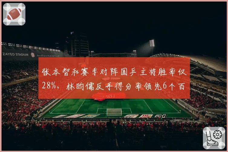 张本智和赛季对阵国乒主将胜率仅28%，林昀儒反手得分率领先6个百分点